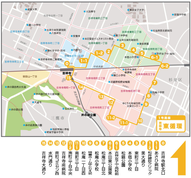 吉祥寺のバス路線を全て解説!バス乗り場やルートが知りたい人におすすめ 吉祥寺ってこんな街 吉祥寺のバス路線を全て解説!バス乗り場やルートが知りたい人におすすめ 吉祥寺ってこんな街