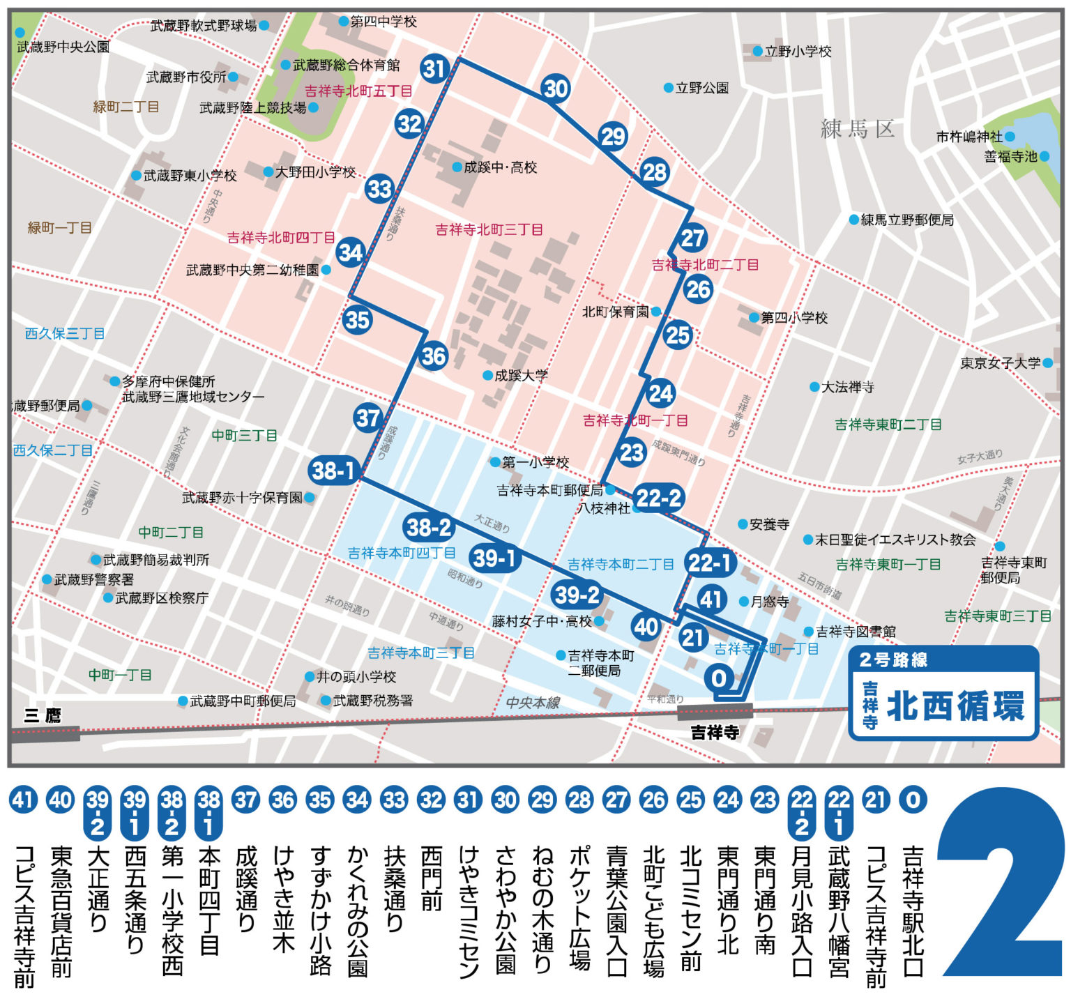 吉祥寺のバス路線を全て解説!バス乗り場やルートが知りたい人におすすめ 吉祥寺ってこんな街 吉祥寺のバス路線を全て解説!バス乗り場やルートが知りたい人におすすめ 吉祥寺ってこんな街