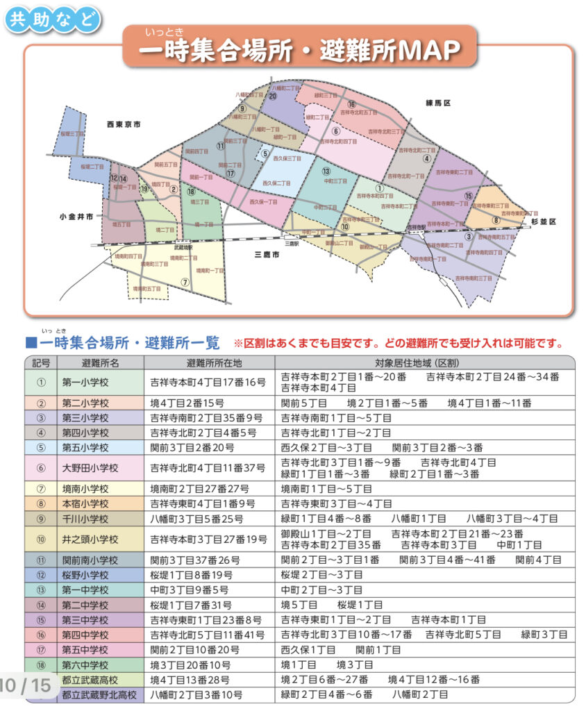 武蔵野市の避難所マップ